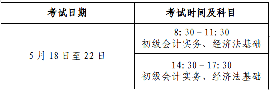 深圳市2024年度会计中级资格考试报名通知