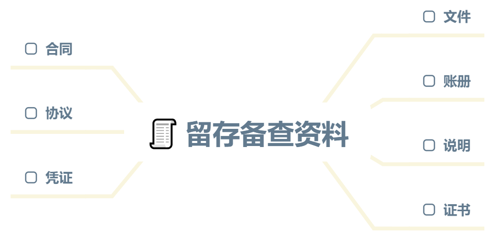 享受企业所得税优惠政策，留存备查资料有何要求？